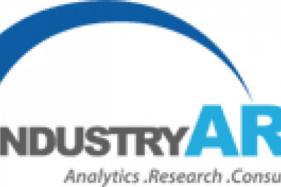 Isocyanates Market - Forecast (2022 - 2027)