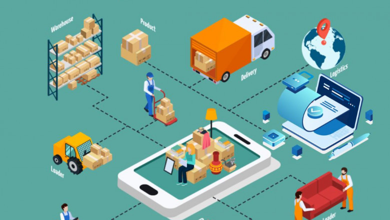 The Rise Of Smart Warehousing Operations