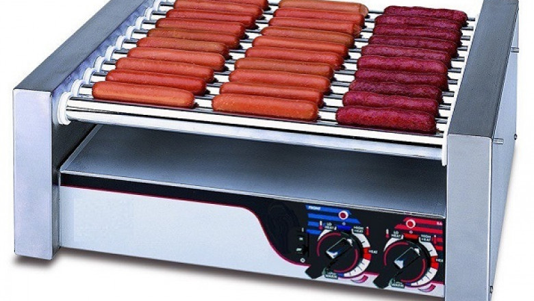 Global Hotdog Forming Machine Market is Expected to Grow at a CAGR of 3.8%