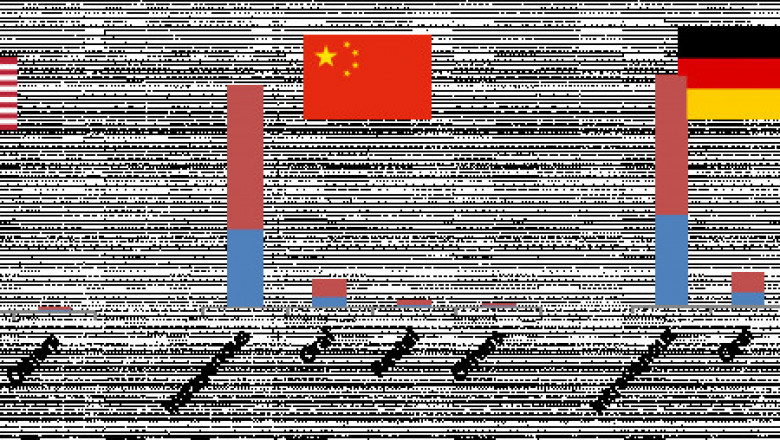 Global Iodinated Contrast Media in Interventional X-Ray Market- Analysis By Data Bridge Market Research