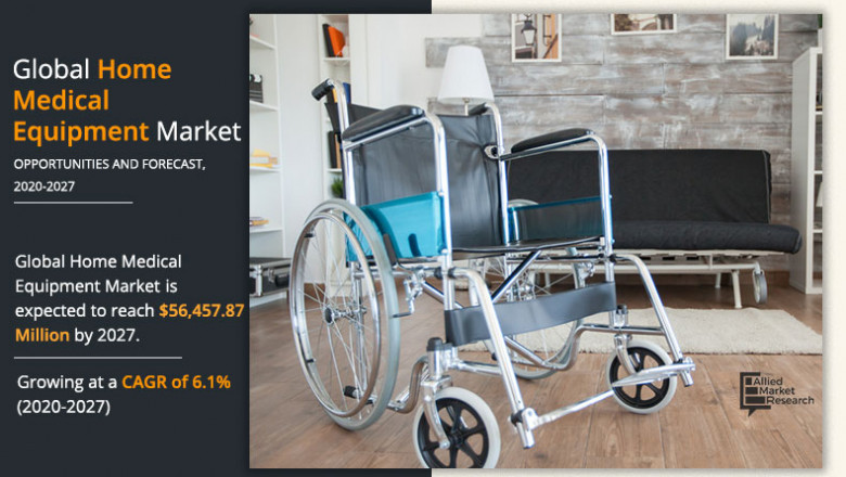Home Medical Equipment Market Growth Strategies To Boost The Industry