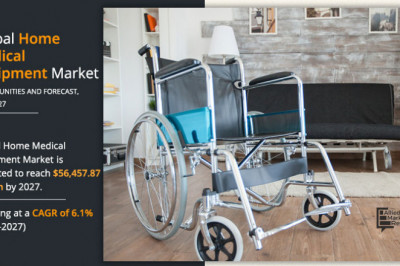 Home Medical Equipment Market Growth Strategies To Boost The Industry