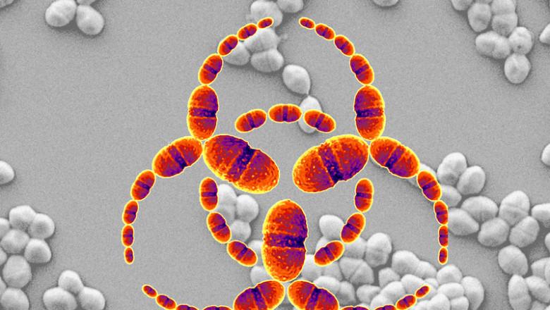The surprising facts about Botulinum Toxin compound in cosmetics