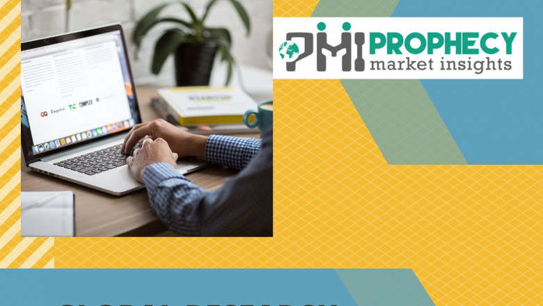 Chatbot Market