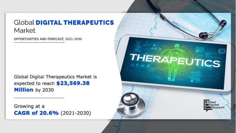 Digital Therapeutics Market Will Enjoy the Explosive Growth Ahead