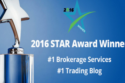 E-Mini Nasdaq Futures