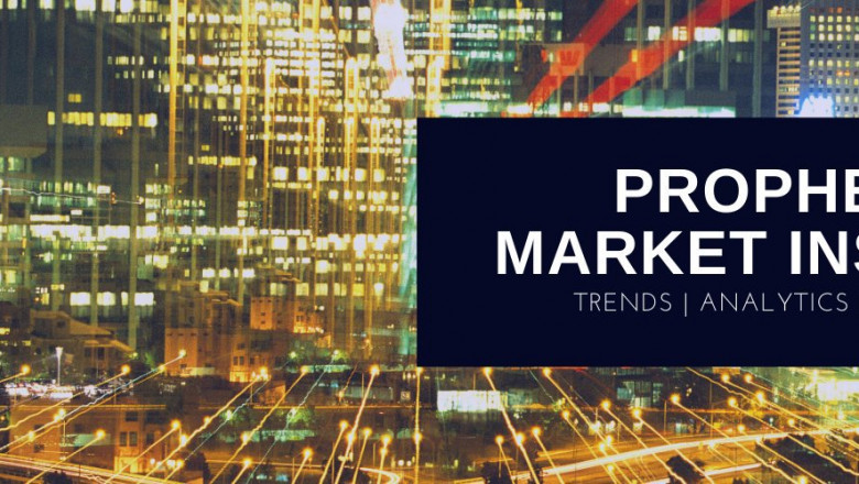 Windows and Doors Market