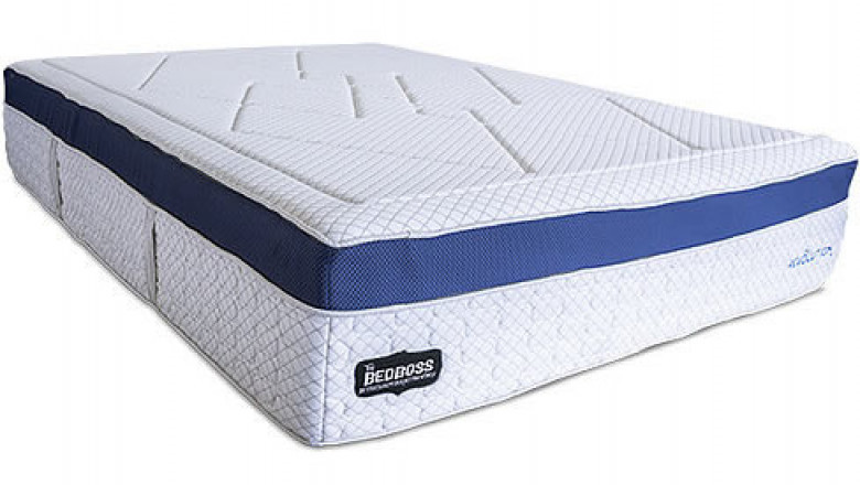 Best Place To Buy A Mattress Near Me