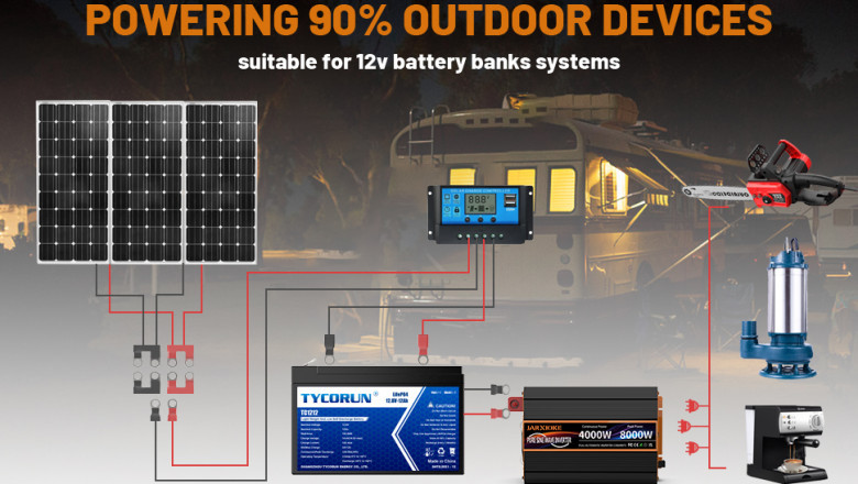 What is a power inverter