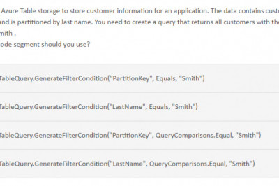 2022 Microsoft Azure Certification AZ-204 questions and answers