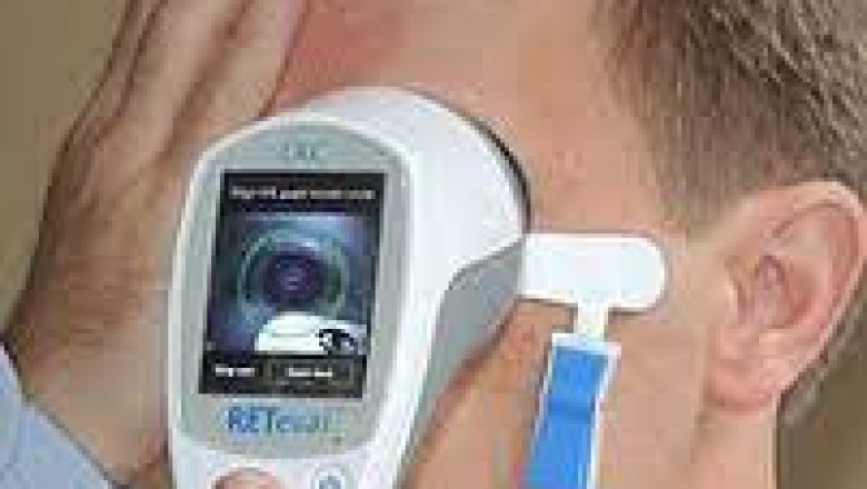 Electroretinography Market 2022 – Increasing Demand, Growth Analysis and Future Outlook