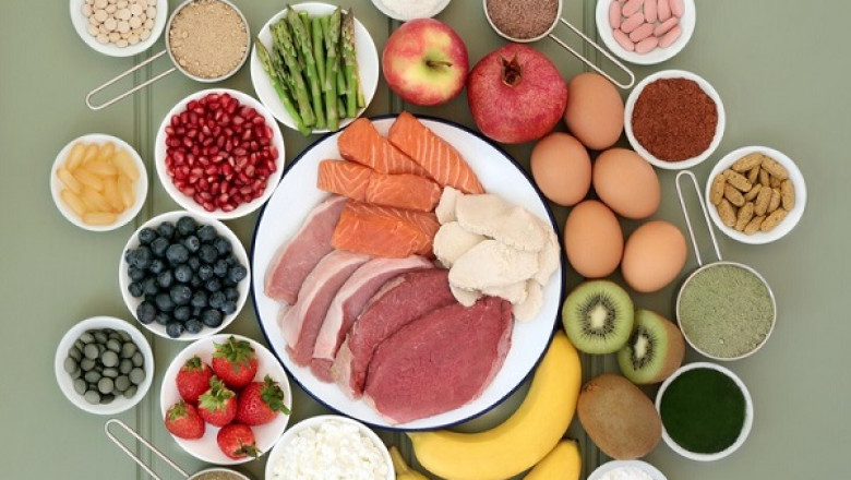 Global Food Amino Acids Market is Projected to reach USD 9.2 billion by 2028 at a CAGR 7.3%