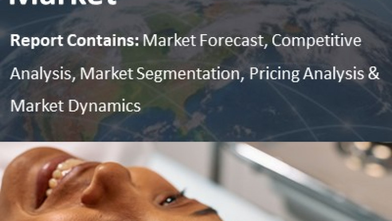 The global botulinum toxin market | Size, Share and Forecast report to 2028