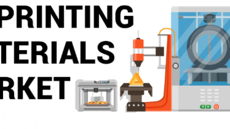 3D Printing Materials Market | 2020 Size, Growth, Share, And Industry Trends Forecast To 2026