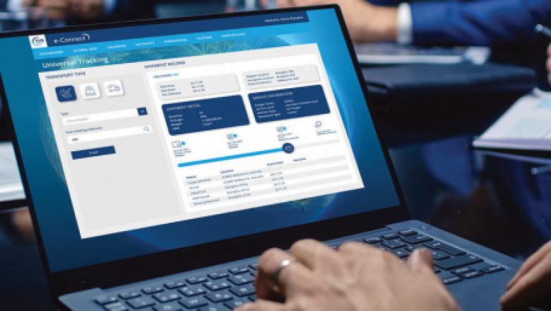 Digital Supply Chain