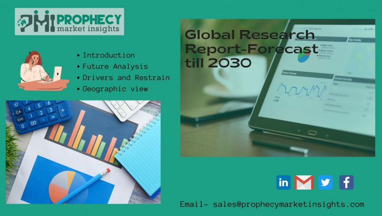 Lubricating Oil Additives Market