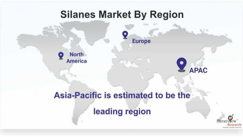 Silanes Market: Key Success Factors, Growth Trends & Forecast 2021-2026