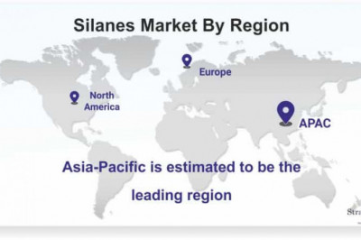 Silanes Market: Key Success Factors, Growth Trends & Forecast 2021-2026