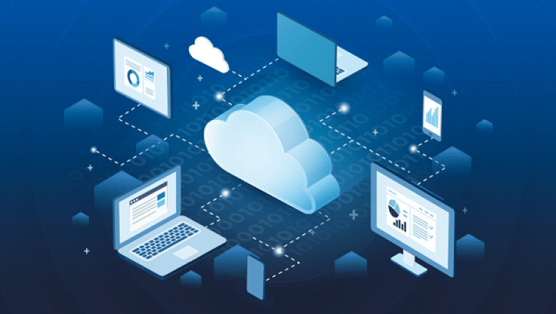 Global Contact Center Software Market is Projected to grow USD 76.5 Bn by 2028 at a CAGR 14.4%