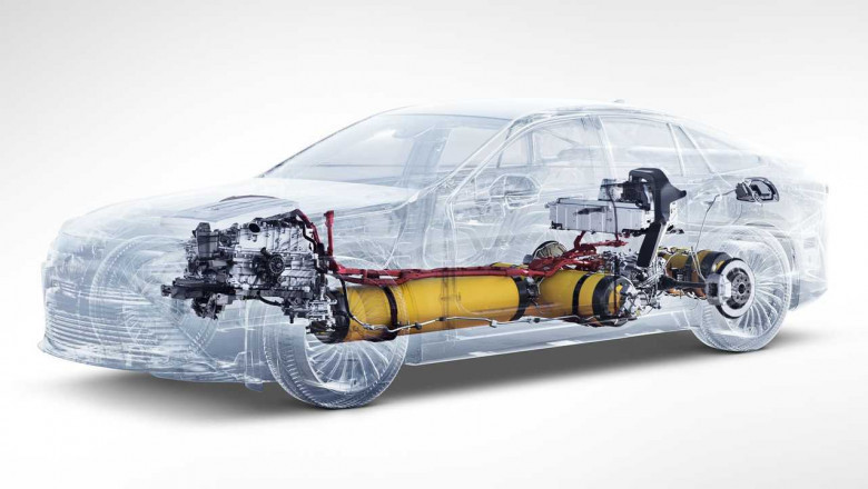 Hydrogen Fuel Cell Vehicle Market to Witness Explosive Growth by 2030