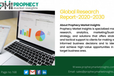 Synthetic Paper Market
