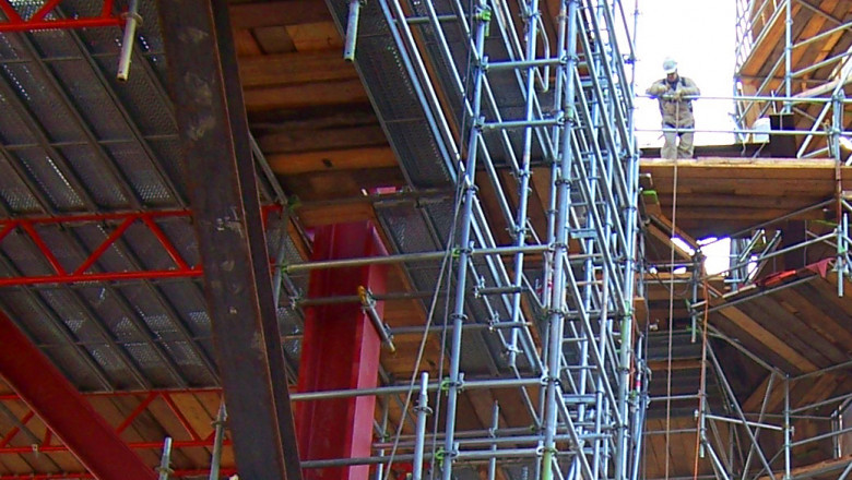 The need for a scaffolding system