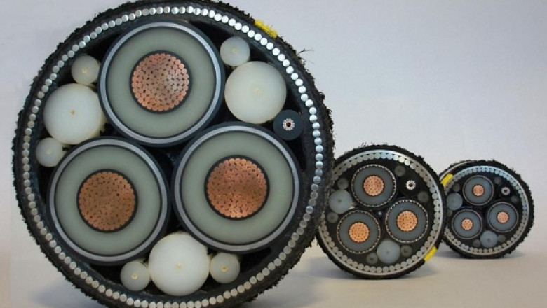 Global Submarine Power Cable Market Report, Latest Trends, Industry Opportunity &amp; Forecast to 2028