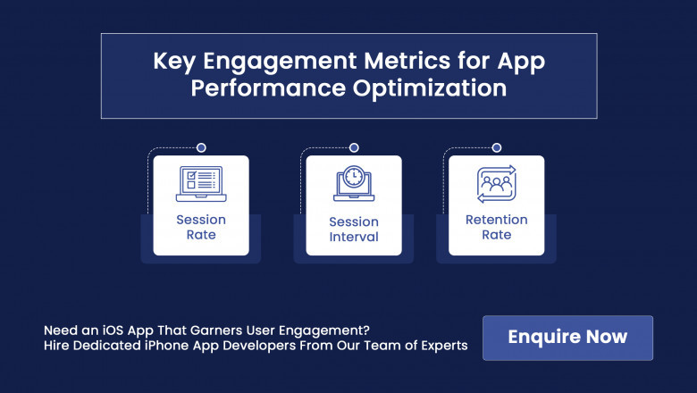 iOS App Development: Factors That Affect App Performance