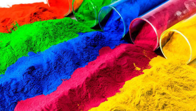Textile Dyes Market | Global Industry Trends, Segmentation, Business Opportunities & Forecast To 2028