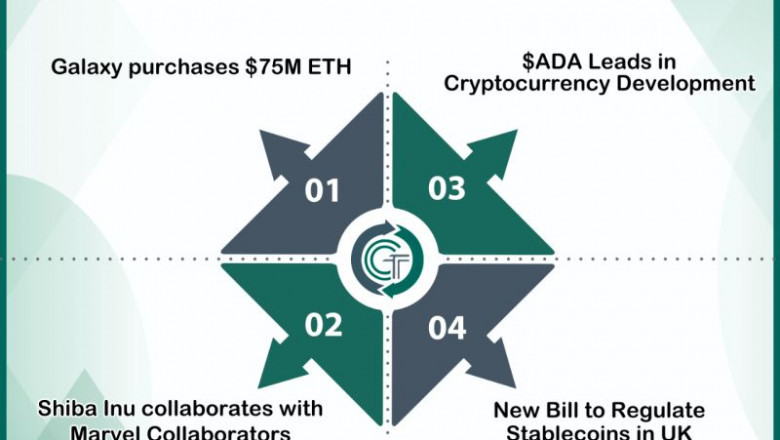 Why ‘NOW’ is the right time to invest in Cryptocurrency?