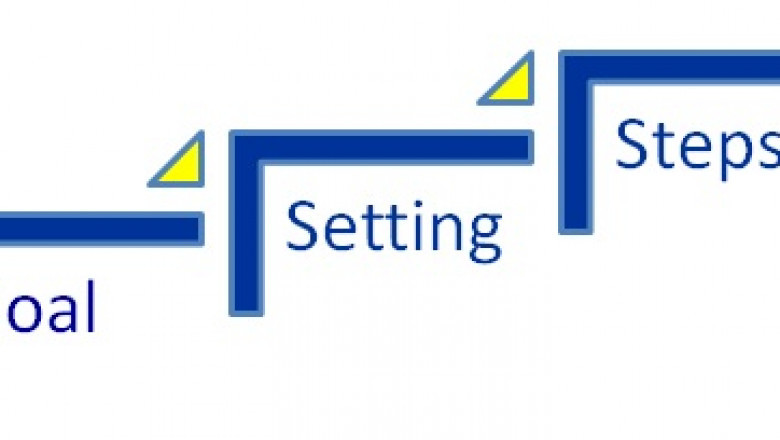 A 5-Step Strategy for Achieving Your Most Important Objectives