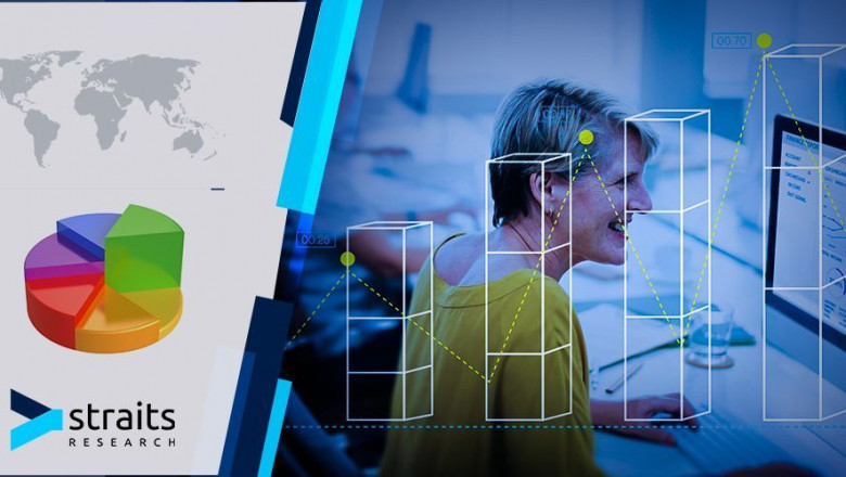 CRISPR-Cas9 Gene Editing Technologies Market Size Report 2020: Global Market Manufacturers, Outlook, Growth and Forecast 2026