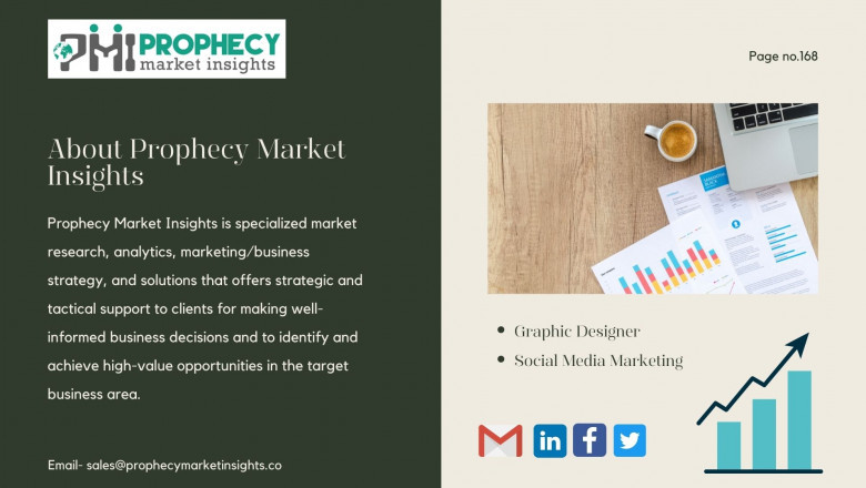 Ready Mix Concrete Market