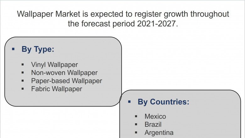 Latin America Wallpaper Market (2021-2027) | Trends, Outlook & 6wresearch