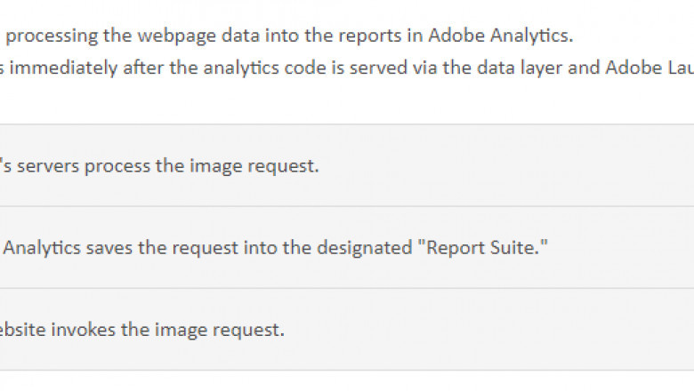 New Released Adobe Analytics AD0-E213 study guides