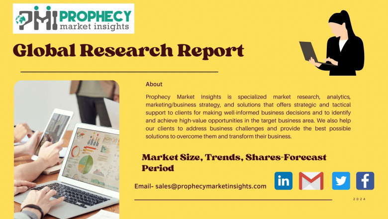 Automotive Communication Technology Market