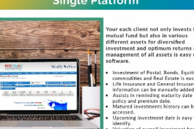 Does Best Mutual Fund Software in India address various assets?