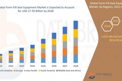Global form-fill-seal equipment market is expected to witness market growth at a rate of approximately 6.11% in the forecast period of 2021 to 2028 and is expected to reach USD 27.95 billion by 2028