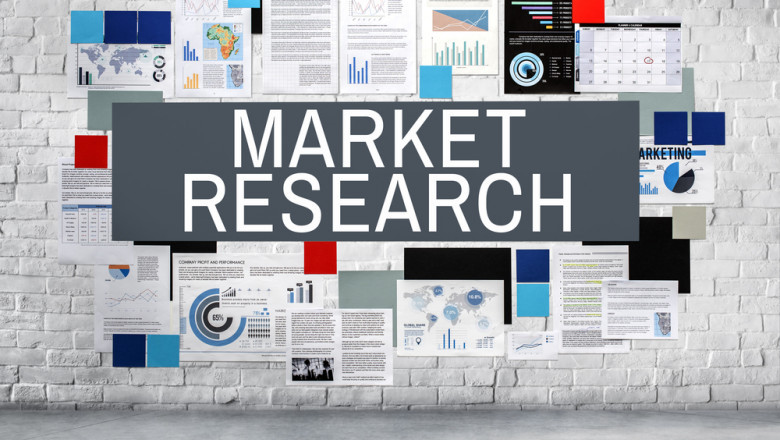 Global Methane Gas Detector Market,Business Reports,Growth,Trends,Forecast 2022-2030,Honeywell, Drager