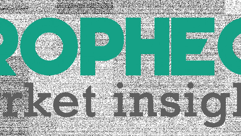 Medical Cameras and Microscopes Market