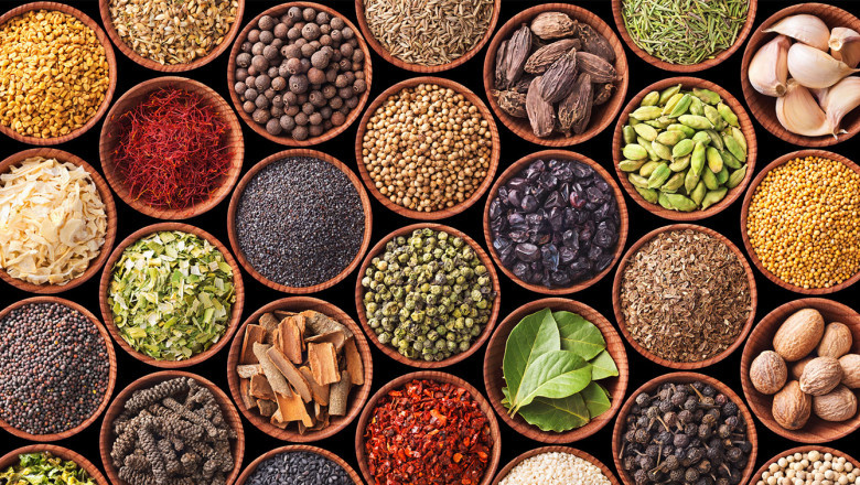 Potting Mix Additives Market Share Forecast 2027 | Research Informatic