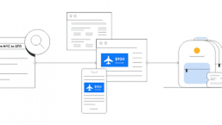 Google Remarketing and its Benefits for Your Business
