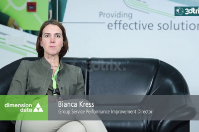 Great Video Production Company in Bangalore