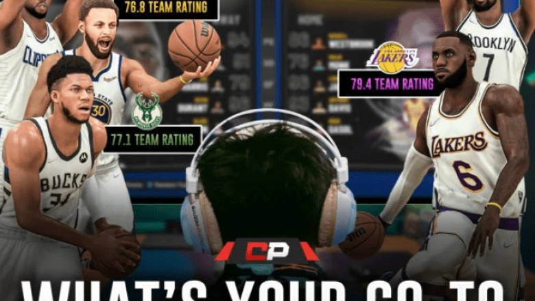 In NBA 2K23 the cost of unlocking each badge