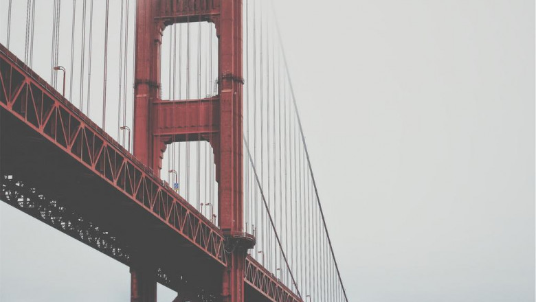 significance of home assessment backup