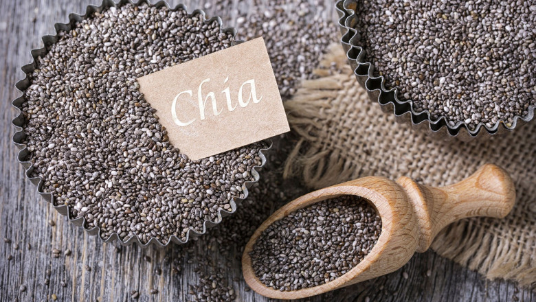 Forecast 2022-2030 of the Global Chia Seeds Market: Share, Size, Growth, Opportunity and Forecast.