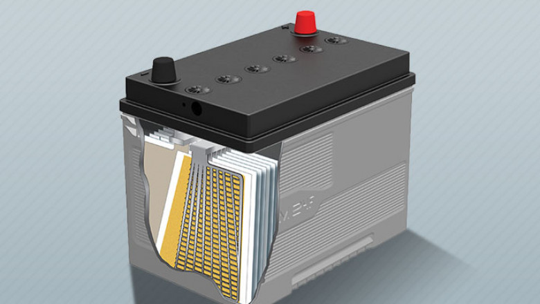 Lead Acid Battery Is Being Replaced By Lithium-Ion Batteries As The World Changes