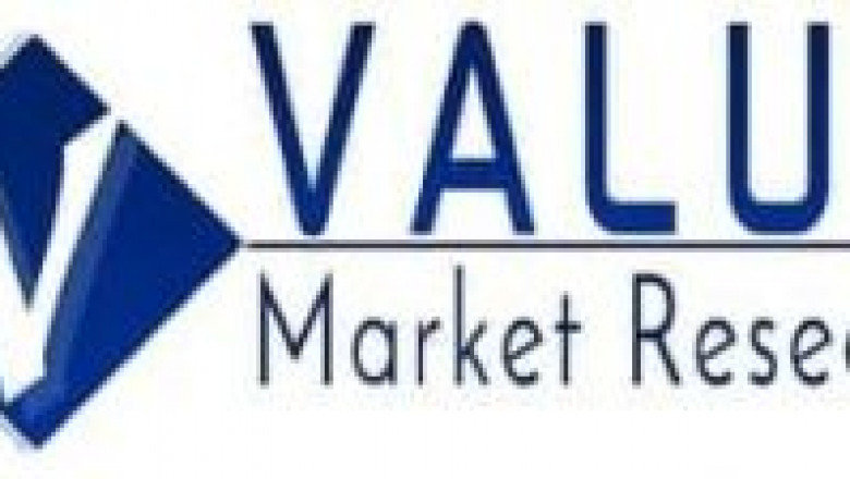 PV Inverters Market Size, Status, Growth | Industry Analysis Report 2020-2028