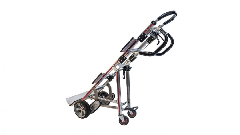 The Material Handling Equipment for Furniture Delivery