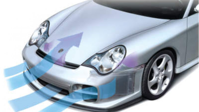 Automotive Temperature Sensor Market - 2022-2027.